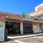 東十条で大人の初心者におすすめの英語教室8選！